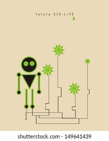 future eco life