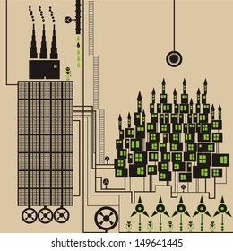 future eco life