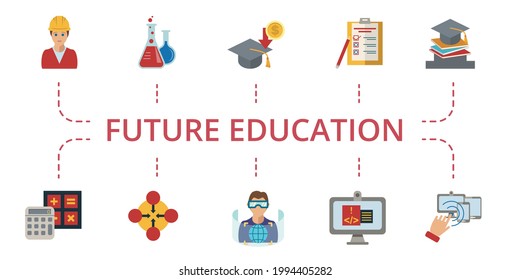 Future Education icon set. Contains editable icons stem education theme such as science, engineering, concentration and more.