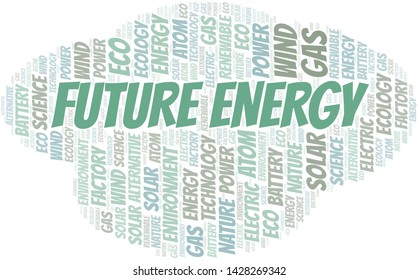 Future Energy word cloud. Wordcloud made with text only.