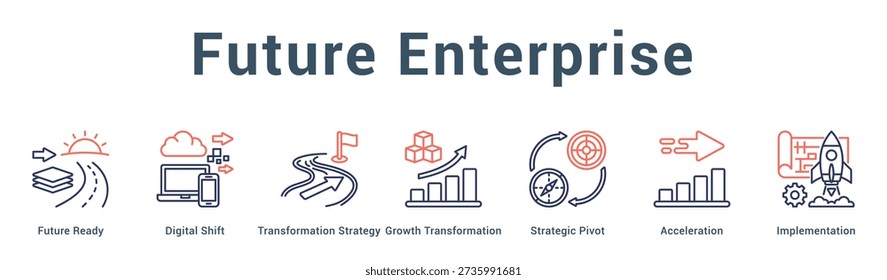 Future Enterprise  Modern and clean web banner illustration vector featuring thematic icons