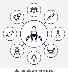 future icons set. Set of 9 future outline icons such as rocket, robot, UFO