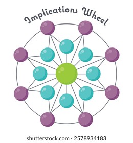 Future Implications Wheel vector template illustration graphic