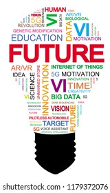 Future Keywords, the artificial intelligence and biotechnology bring the human to the crossroads, what will happen in future?