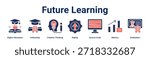 Future Learning banner web icon vector illustration concept for education with icon of Higher Education, Fellowship, Creative Thinking, Deploy, Source Code, Metrics.