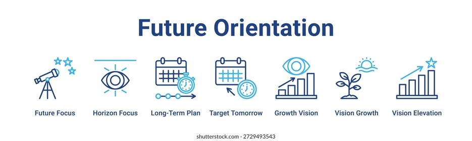 Future Orientation web banner icon vector illustration concept for business with icon of Future Focus, Horizon Focus, Long-Term Plan, Target Tomorrow, Growth Vision, Vision Growth.