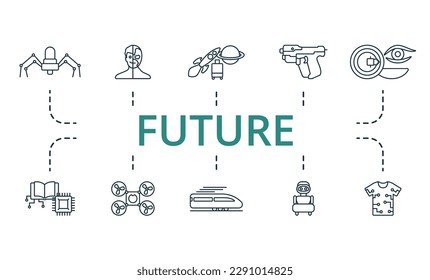 Esquema futuro. Iconos creativos: nanobot, ciborg, turismo espacial, arma de alta tecnología, lentes de contacto nano, cibernetica, drones espaciales, tren de alta velocidad, robot personal, ropa inteligente.