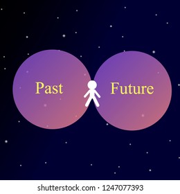 Future past concept vector design