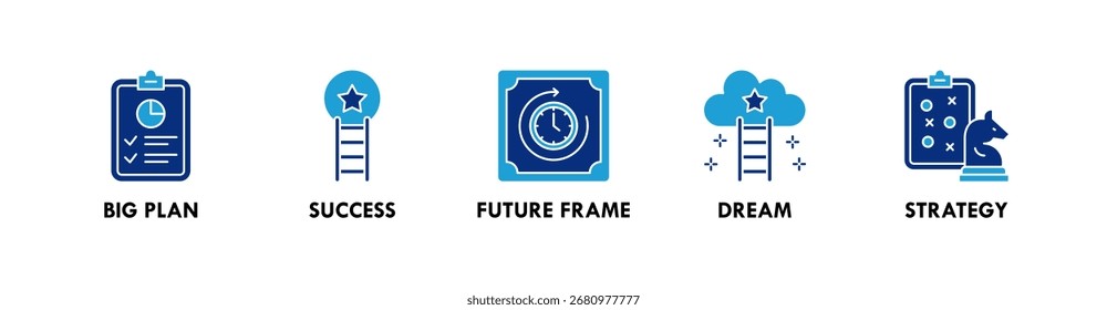 Concepto de ilustración de icono de Web de Anuncio de Plan futuro con ícono de gran Plan, éxito, marco futuro, sueño y estrategia