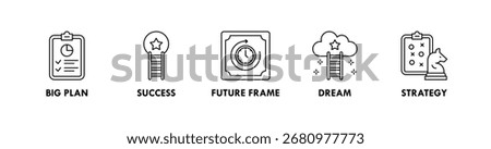 Future Plan banner web icon illustration concept with icon of big plan, success, future frame, dream, and strategy