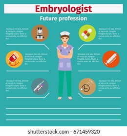 Future profession embryologist infographic for students, vector illustration