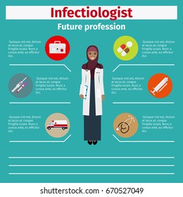 Future profession infectiologist infographic for students, vector illustration