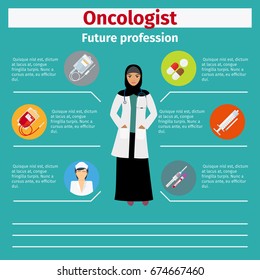 Future profession oncologist infographic for students, vector illustration