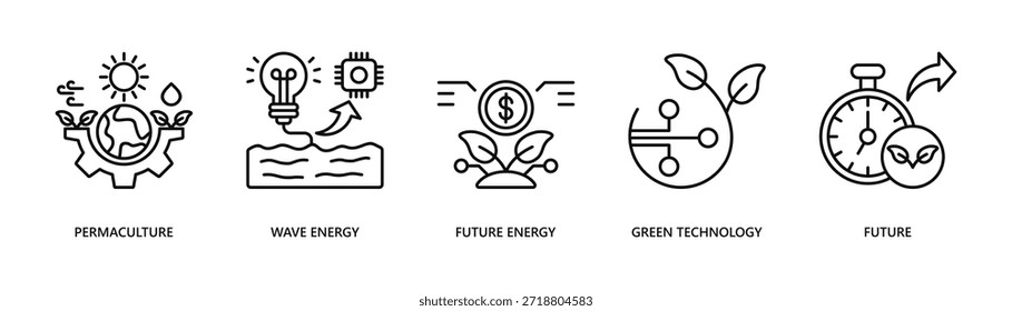 Futuros sistemas de energía renovable Anuncio de Web Ilustración vectorial con permacultura, energía de las olas, energía futura, tecnología verde, futuro