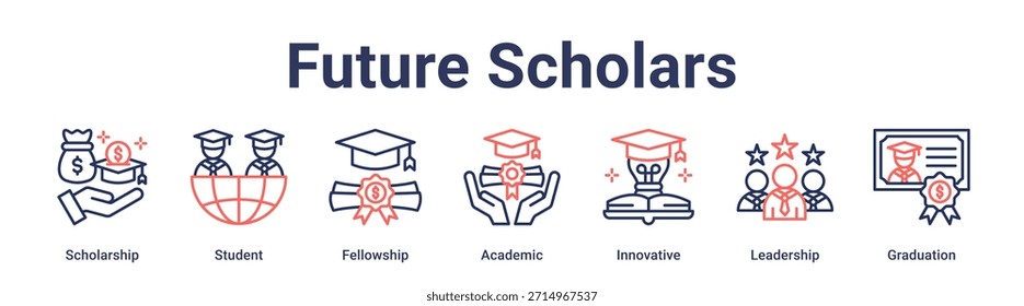 Future Scholars banner web ícone vetor ilustração conceito para a educação com ícone de Bolsa de Estudo, Estudante, Bolsa de Estudo, Acadêmico, Inovador, Liderança.
