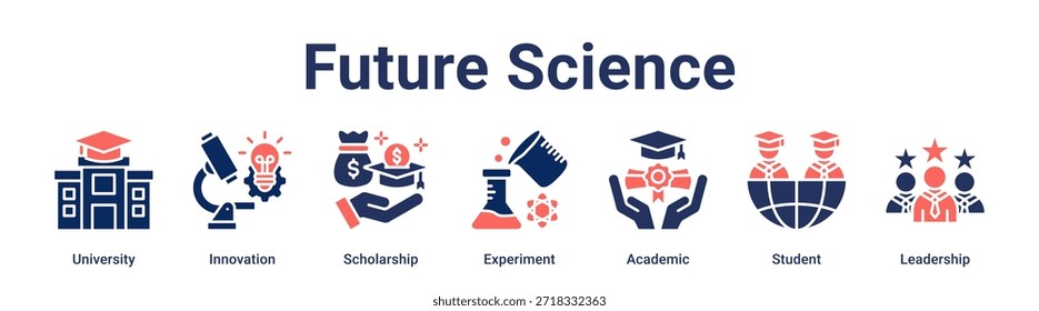 Future Science banner web icon vector illustration concept for education with icon of University, Innovation, Scholarship, Experiment, Academic, Student.