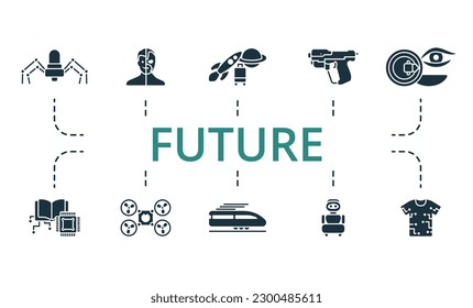 Futuro. Iconos creativos: nanobot, ciborg, turismo espacial, arma de alta tecnología, lentes de contacto nano, cibernetica, drones espaciales, tren de alta velocidad, robot personal, ropa inteligente.