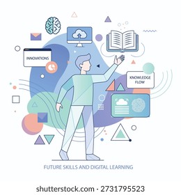 Viagem de Aprendizagem Digital e de Competências Futuras. Ilustração vetorial