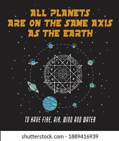 FUTURE SOLAR SYSTEM OF THE UNIVERSE