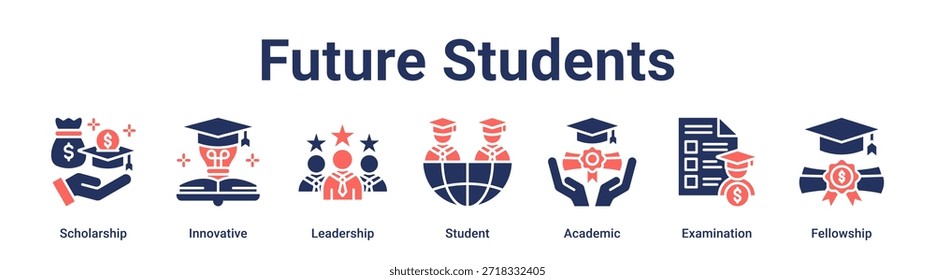 Future Students banner web icon vector illustration concept for education with icon of Scholarship, Innovative, Leadership, Student, Academic, Examination.