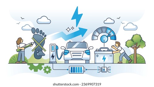 Future of sustainable transports and EV popularity growth outline concept. Fast and smart electric vehicle battery charge for environmental transportation or reduced CO2 footprint vector illustration