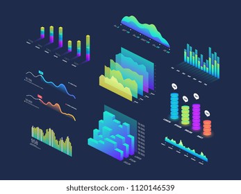 Future tech 3d isometric data finance graphic, business charts, analysis and plan binary indicators and infographic vector elements. Wave graph data, diagram statistic column illustration