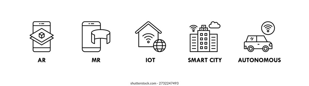 Concepto futuro de la ilustración del icono del Web del Anuncio de la Tecnología con el icono de AR, MMR, IoT, ciudad elegante, autónomo