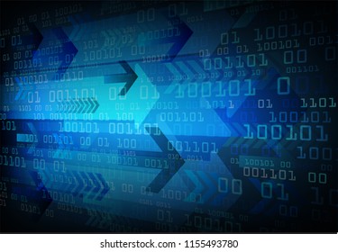 future technology, blue arrow cyber security concept background, abstract hi speed digital internet.motion move blur. pixel . vector