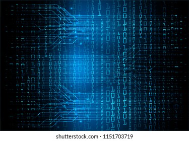 future technology, blue cyber security concept background, abstract hi speed digital internet.motion move blur. pixel . vector