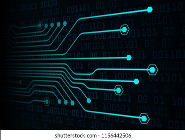 tecnologia futura, fundo de conceito de segurança cibernética azul, abstract hi speed digital internet.motion move blur. 