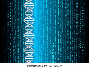 future technology, blue cyber security concept background, abstract hi speed digital internet.motion move blur. pixel. vector DNA