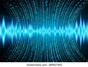 future technology, blue cyber security concept background, abstract hi speed digital internet.motion move blur. pixel. sound wave vector