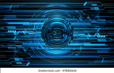future technology, blue eye cyber security concept background, abstract hi speed digital internet technology
