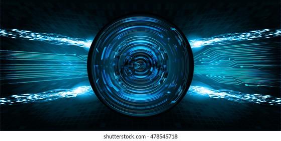 future technology, blue eye cyber security concept background, abstract hi speed digital internet technology