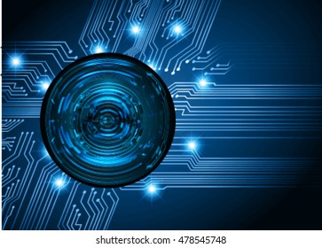 future technology, blue eye cyber security concept background, abstract hi speed digital internet technology
