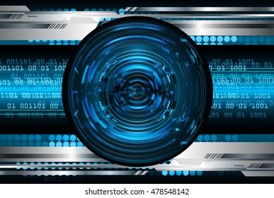future technology, blue eye cyber security concept background, abstract hi speed digital internet technology