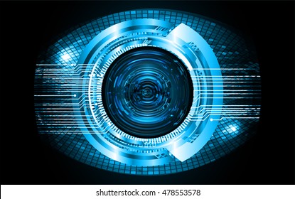 future technology, blue eye cyber security concept background, abstract hi speed digital internet technology