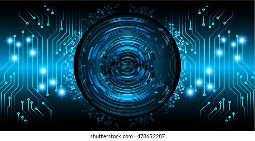 future technology, blue eye cyber security concept background, abstract hi speed digital internet technology