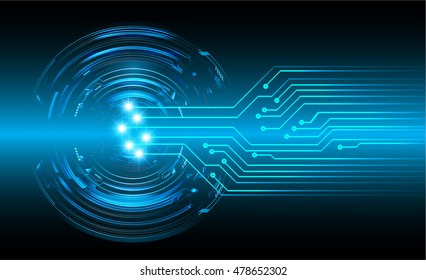 future technology, blue eye cyber security concept background, abstract hi speed digital internet technology