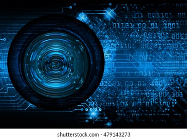 future technology, blue eye cyber security concept background, abstract hi speed digital internet technology