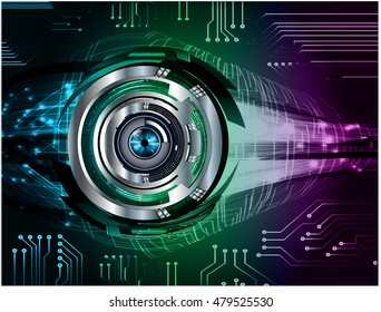 future technology, blue eye cyber security concept background, abstract hi speed digital internet technology