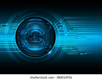 future technology, blue eye cyber security concept background, abstract hi speed digital internet