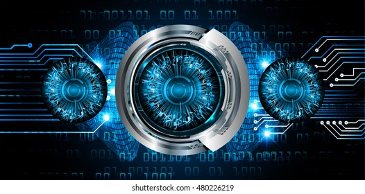 future technology, blue eye cyber security concept background, abstract hi speed digital internet