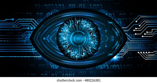 future technology, blue eye cyber security concept background, abstract hi speed digital internet