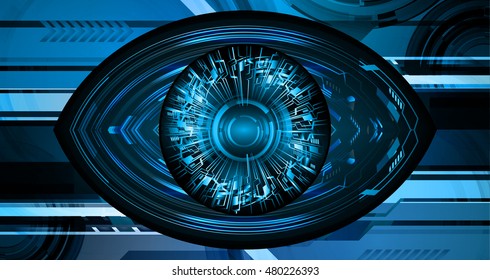 future technology, blue eye cyber security concept background, abstract hi speed digital internet