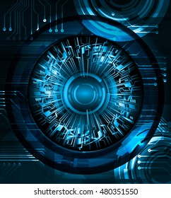 future technology, blue eye cyber security concept background, abstract hi speed digital internet