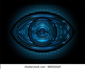 future technology, blue eye cyber security concept background, abstract hi speed digital internet
