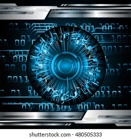 future technology, blue eye cyber security concept background, abstract hi speed digital internet