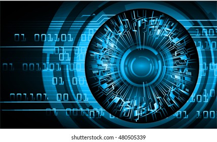 future technology, blue eye cyber security concept background, abstract hi speed digital internet