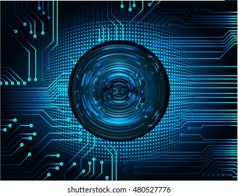 future technology, blue eye cyber security concept background, abstract hi speed digital internet